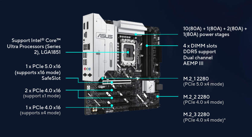 Asus Prime Z890M-PLUS Wifi rev. 1.0 Motherboard Micro ATX με Intel 1851 Socket 90MB1J80-M0EAY0