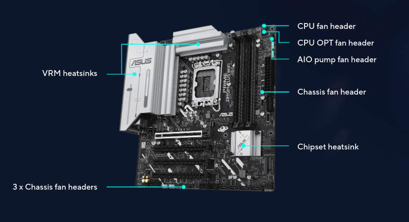Asus Prime Z890M-PLUS Wifi rev. 1.0 Motherboard Micro ATX με Intel 1851 Socket 90MB1J80-M0EAY0