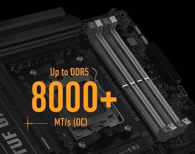 Κυρίαρχη DDR5