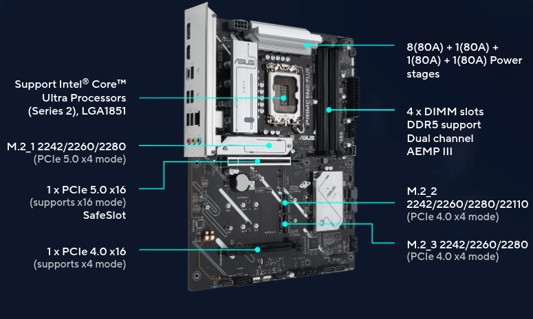 Asus Prime B860-Plus Motherboard ATX με Intel 1851 Socket 90MB1K50-M0EAY0