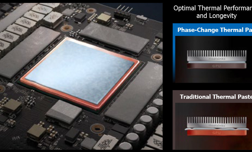 Phase-Change GPU Thermal Pad