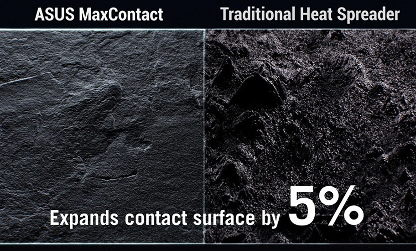 Σχεδιασμός MaxContact