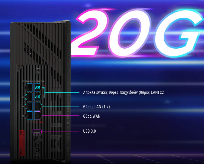 Απαράμιλλη Ευελιξία για Gaming και Streaming