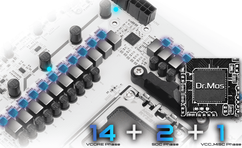 14+2+1 Power Phase Design