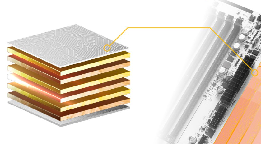 8 Layer PCB design