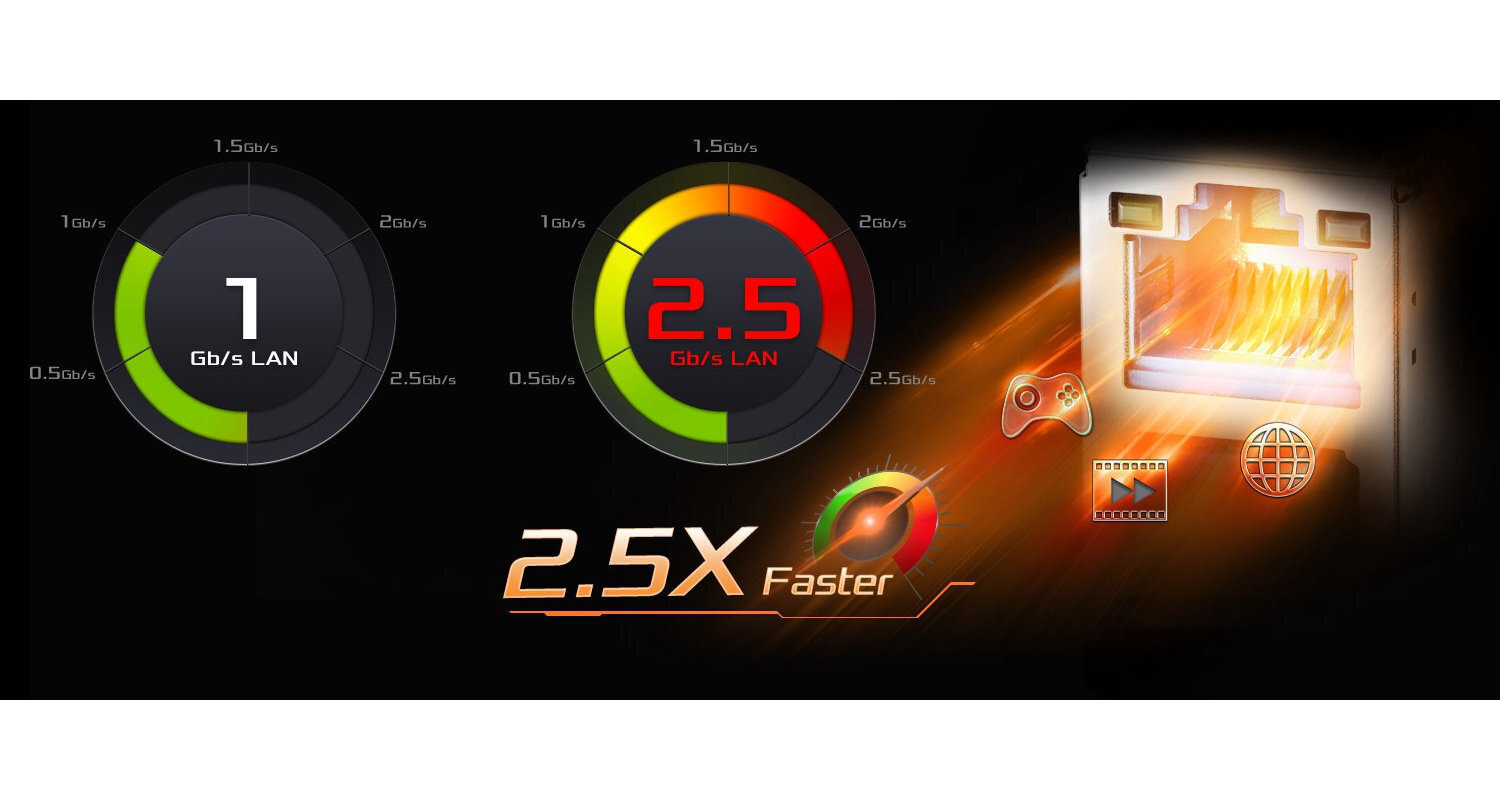 Dragon 2.5 Gb/s LAN