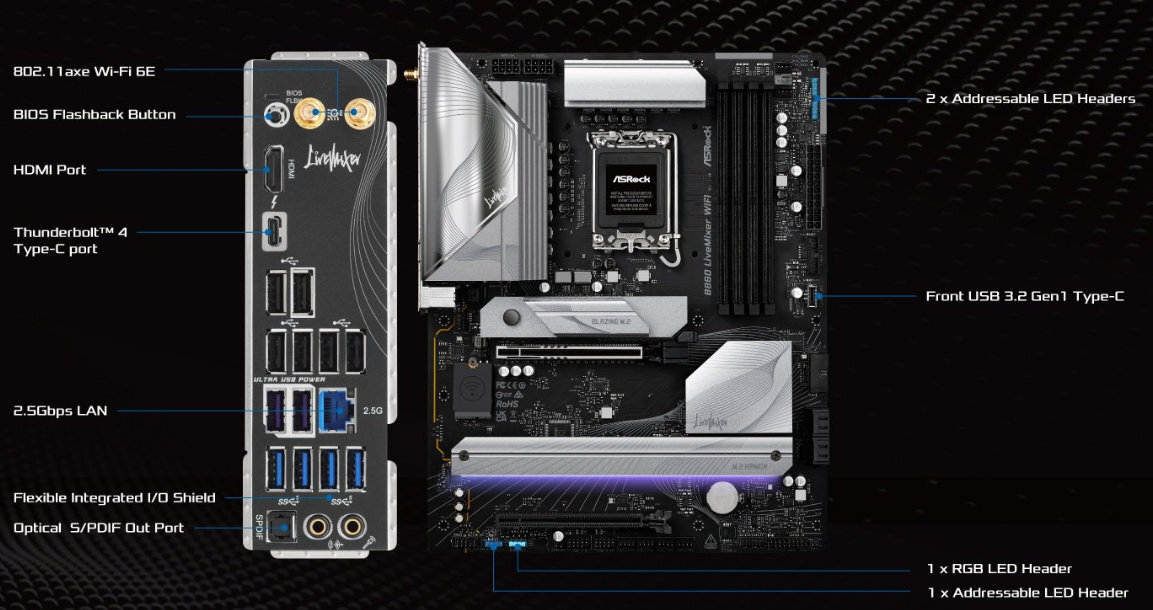 ASRock B860 LiveMixer WIFI Motherboard ATX με Intel 1851 Socket 90-MXBQV0-A0UAYZ
