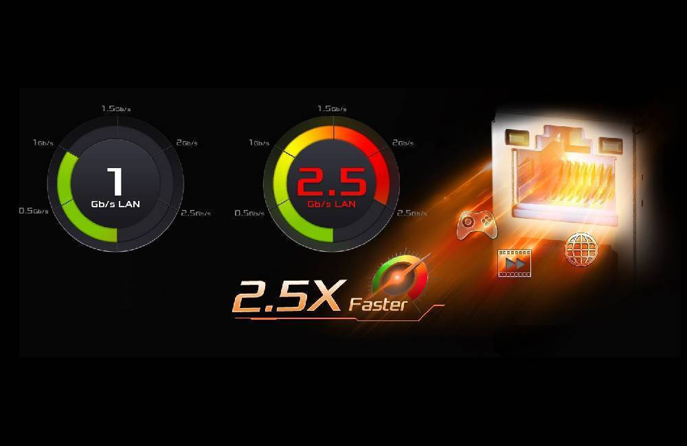 Dragon 2.5 Gb/s LAN