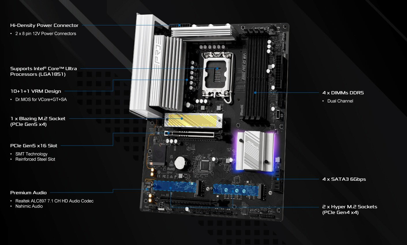 ASRock B860 Pro RS WiFi Motherboard ATX με Intel 1851 Socket 90-MXBRK-A0UAYZ