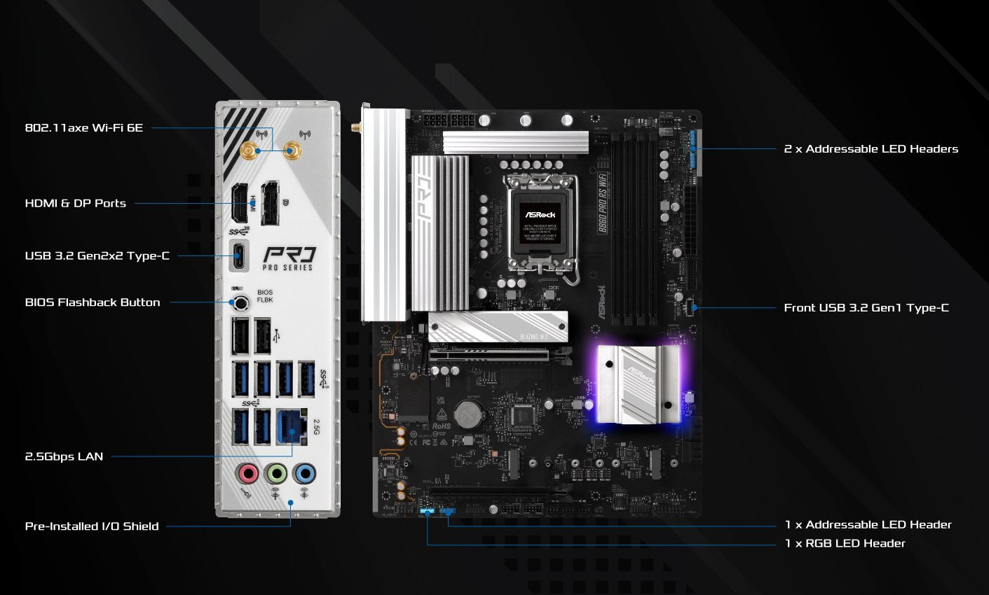 ASRock B860 Pro RS WiFi Motherboard ATX με Intel 1851 Socket 90-MXBRK-A0UAYZ