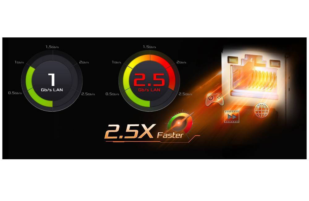 Dragon 2.5 Gb/s LAN