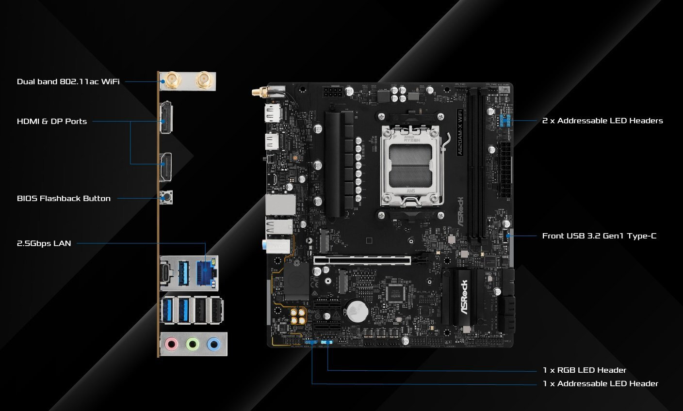 ASRock A620AM-X WiFi Motherboard Micro ATX με AMD AM5 Socket 90-MXBSU-A0UAYZ