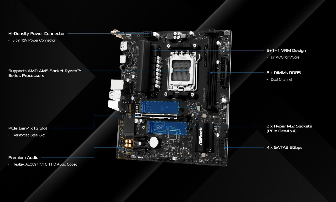 ASRock A620AM-X WiFi Motherboard Micro ATX με AMD AM5 Socket 90-MXBSU-A0UAYZ