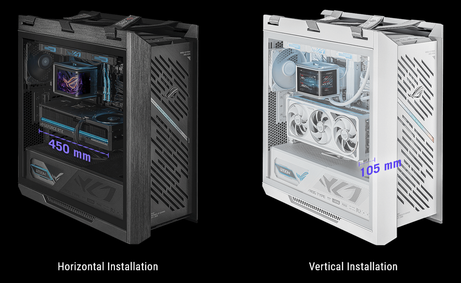 Υποστήριξη για RTX 5090 και Διπλά AIO