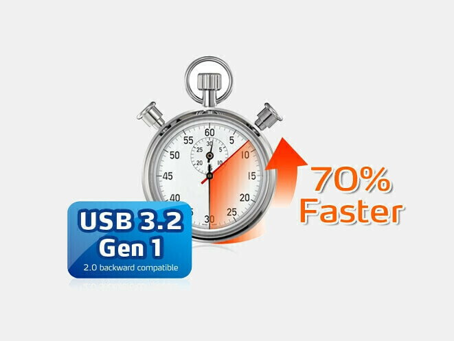 USB 3.2 Gen 1