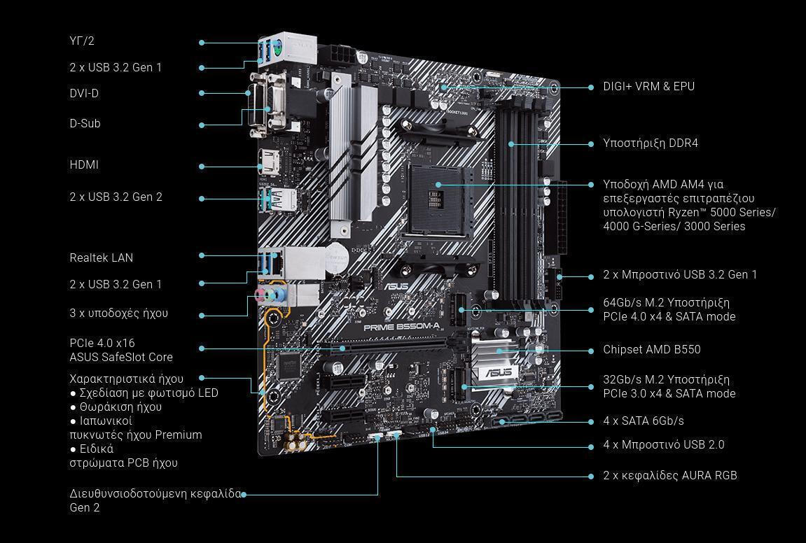 Asus Prime B550M-A Motherboard Micro ATX με AMD AM4 Socket 90MB14I0-M0EAY0