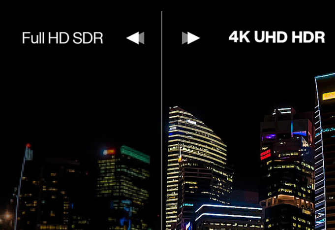 Άψογα λεπτομερή οπτικά στοιχεία σε 4K HDR