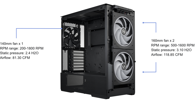 Lian Li Lancool 216 RGB Gaming Midi Tower Κουτί Υπολογιστή με Πλαϊνό Παράθυρο Μαύρο