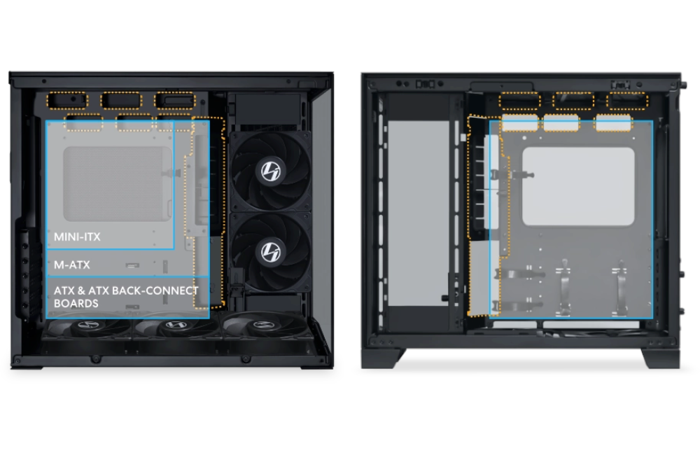 Υποστήριξη μητρικής πλακέτας ATX BACK-CONNECT