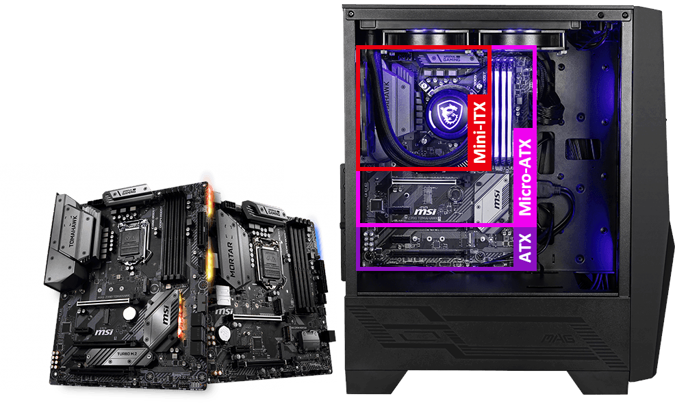 Υποστήριξη ATX / Micro ATX / Mini-ITX