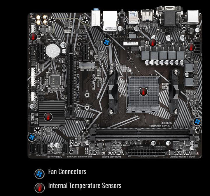 Smart Fan 5