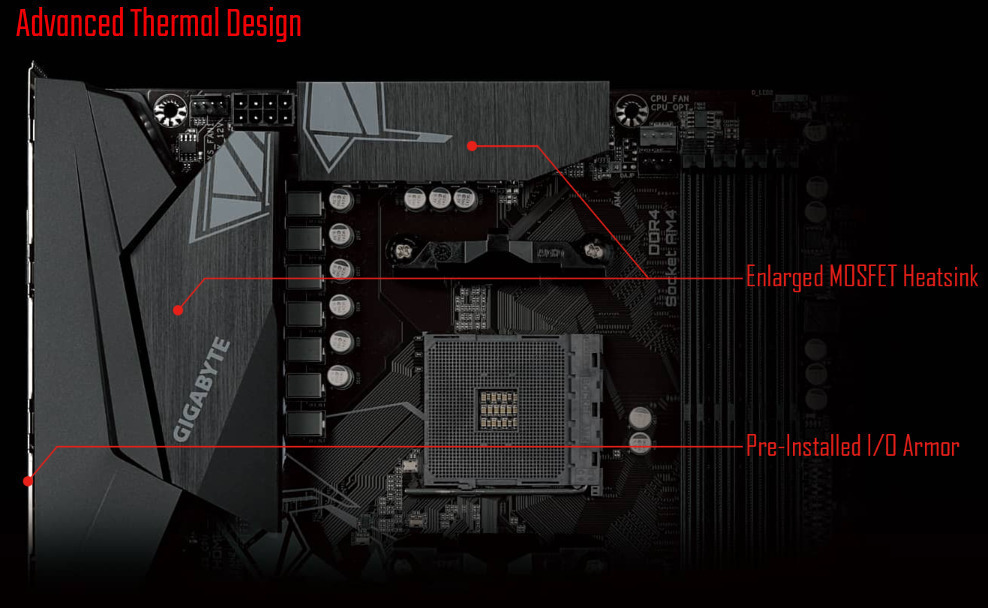 Gigabyte B550 Gaming X V2 rev. 1.3 Motherboard ATX με AMD AM4 Socket