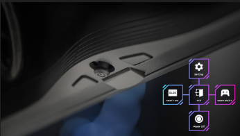 5-Way Key