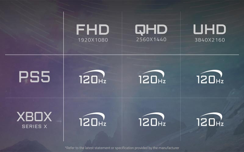 HDMI 2.1