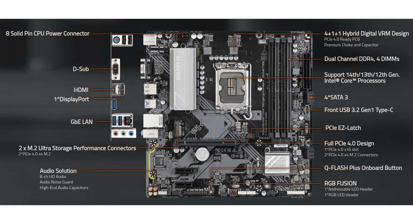 Gigabyte B760M D3HP DDR4 Motherboard Micro ATX με Intel 1700 Socket