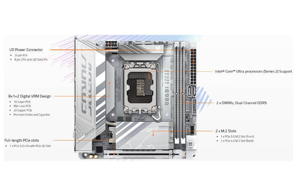 Gigabyte B860I Aorus Pro ICE Wi-Fi Motherboard Mini ITX με Intel 1851 Socket