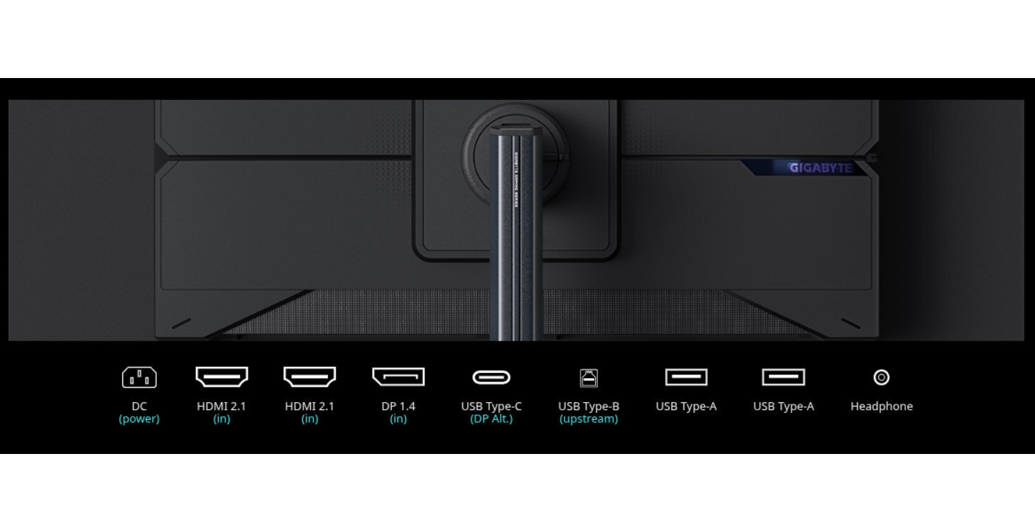 HDMI 2.1 Full-Bandwidth & Εργονομία