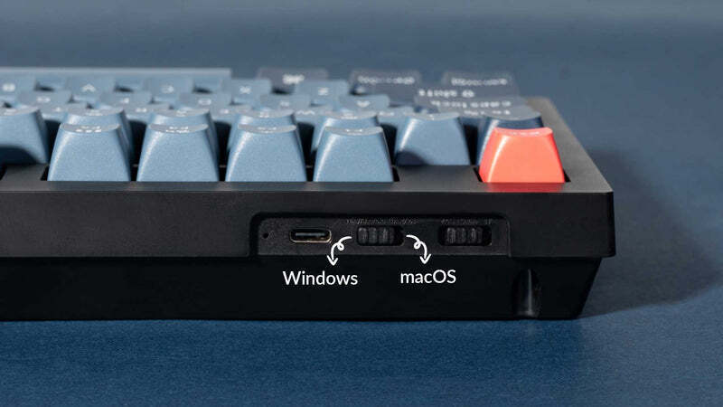 Απόλυτη Συμβατότητα macOS και Windows