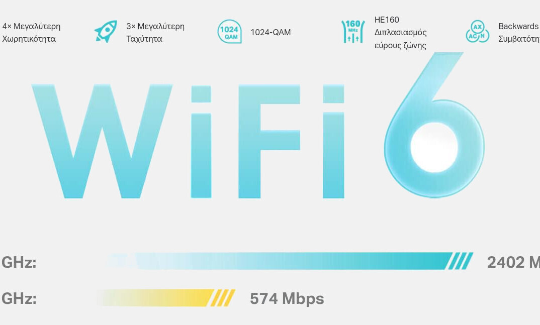 TP-LINK Deco X50 v1 WiFi Mesh Network Access Point Wi‑Fi 6 Dual Band (2.4 & 5GHz) σε Τριπλό Kit