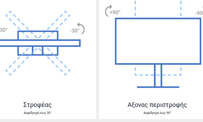 Σχεδιασμένο για άνεση