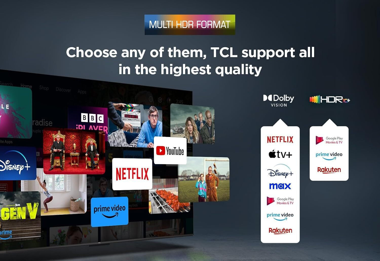 Multi HDR Format