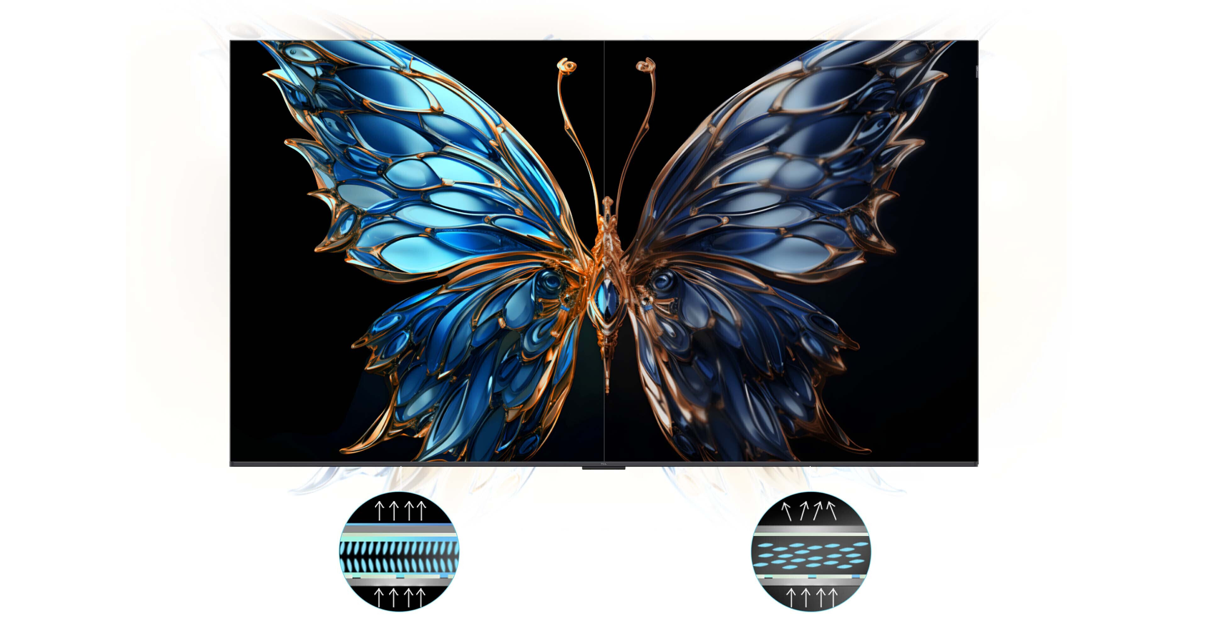 HVA Panel