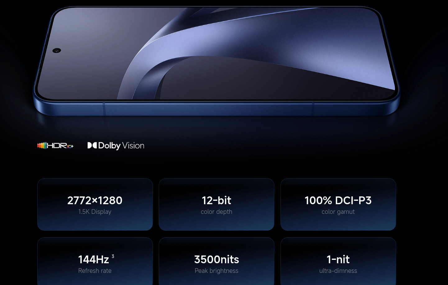 Κορυφαία Οθόνη 1.5K 144Hz με Προστασία Xiaomi Vision Care