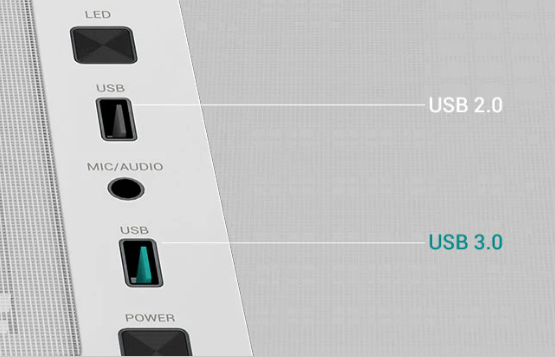 Top I/O Panel