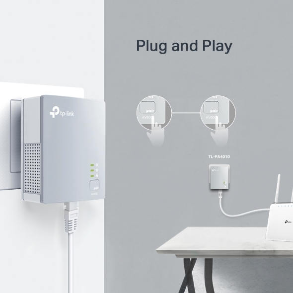 Plug and Play χωρίς να απαιτείται διαμόρφωση
