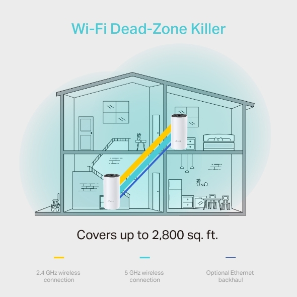 Wi-Fi Dead-Zone Killer