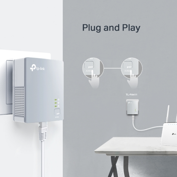 Plug and Play χωρίς να απαιτείται διαμόρφωση