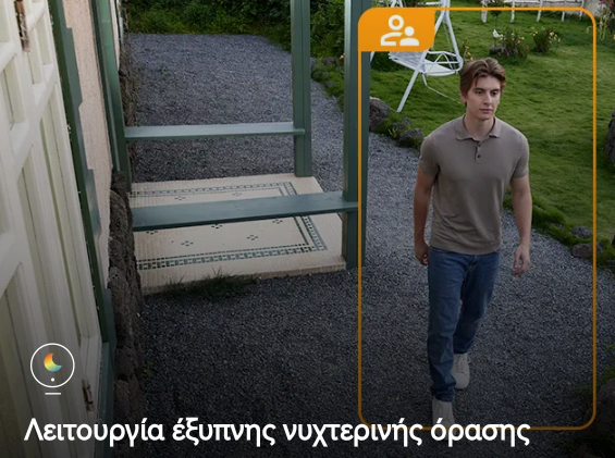 Δείτε καθαρά ακόμα και τη νύχτα