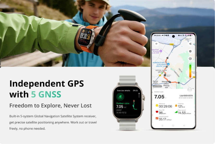 Ακρίβεια GPS (5 GNSS)