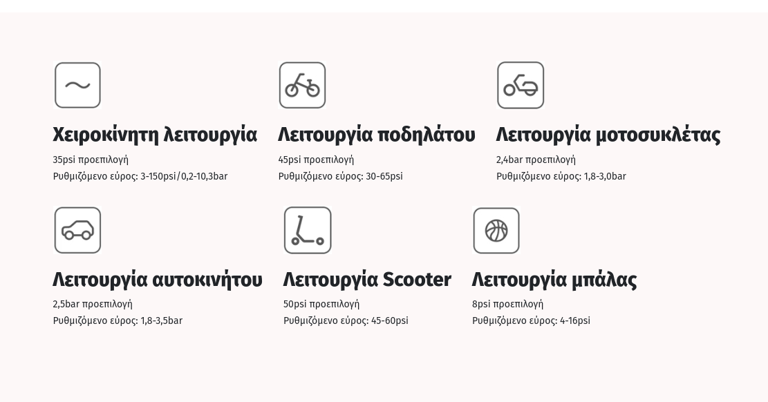 Προκαθορισμένες λειτουργίες φουσκώματος