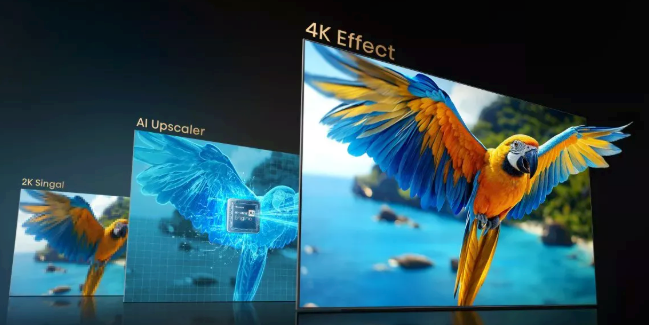 Αναβάθμιση 4K με Τεχνητή Νοημοσύνη