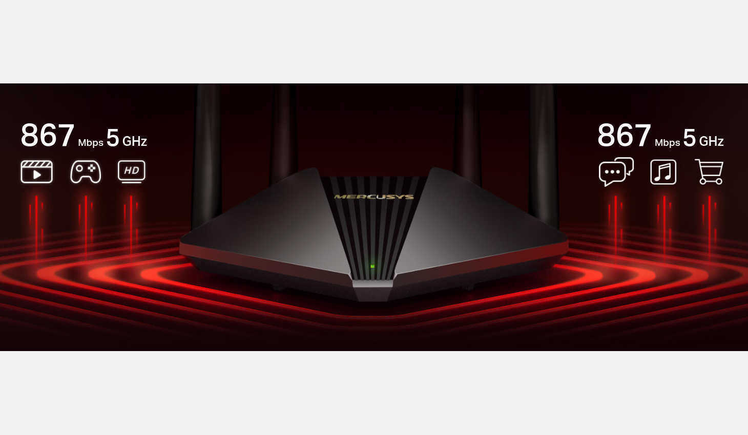 Ταχύτητες AC1200 Gigabit