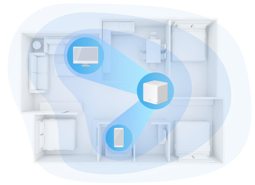Beamforming για στοχευμένα σήματα