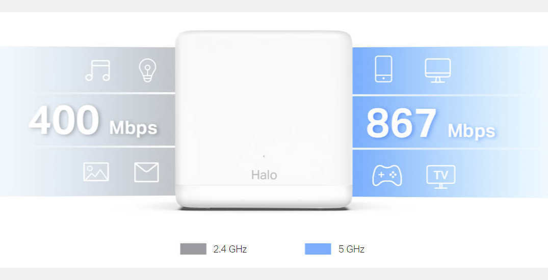 Γρήγορο WiFi διπλής ζώνης έως 1,3 Gbps