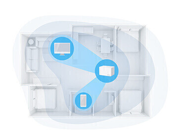 Beamforming