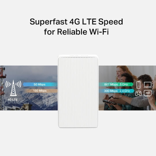 Εξαιρετικά γρήγορη ταχύτητα 4G LTE για αξιόπιστο Wi-Fi